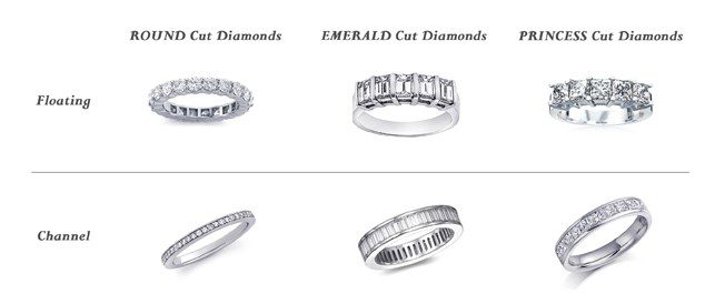 Diamond Cut Options for Wedding Rings