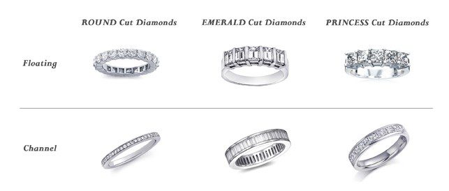 Diamond Cut Options for Wedding Rings Diamond Cut Options for Wedding Rings