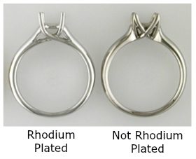 Rhodium-Plated vs. Non Rhodium-Plated Ring Band