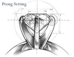 prong setting drawing 250 prong setting drawing