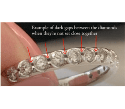 dark gaps between diamonds